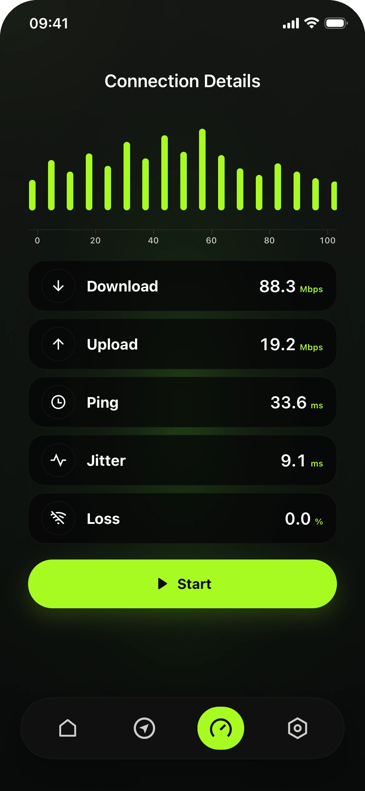 xVPN connection speed screen
